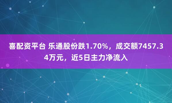 喜配资平台 乐通股份跌1.70%，成交额7457.34万元，近5日主力净流入