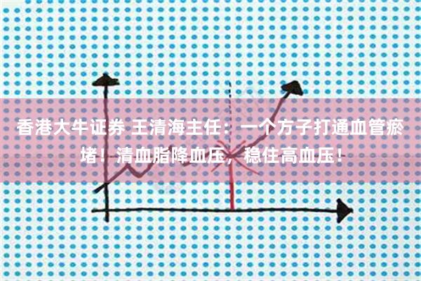香港大牛证券 王清海主任：一个方子打通血管瘀堵！清血脂降血压，稳住高血压！