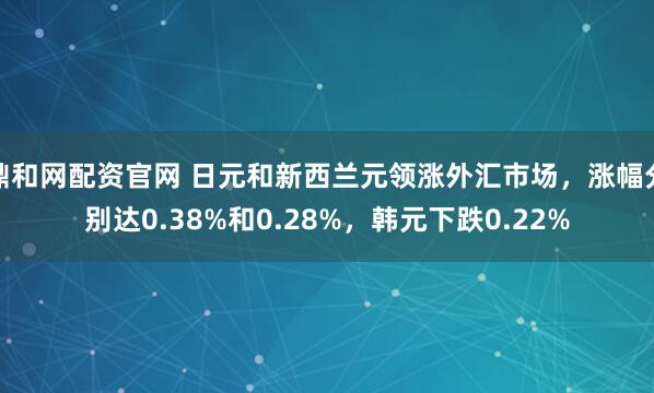 鼎和网配资官网 日元和新西兰元领涨外汇市场，涨幅分别达0.38%和0.28%，韩元下跌0.22%